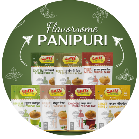 PaniPuri | Gol Gappa | Puchka | Pakodi | Pani Patasha | Water Balls