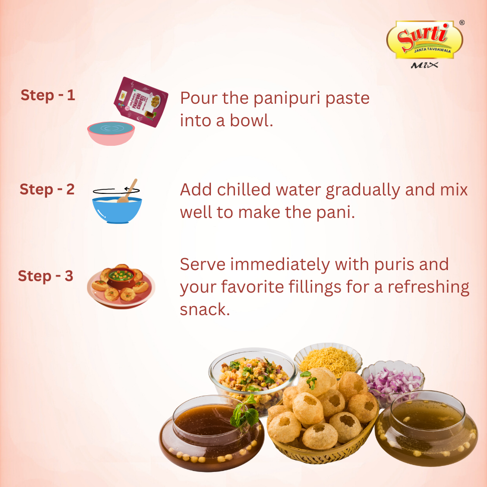 Surtimix PaniPuri | Gol Gappa Paste  | Puchka | Pakodi | Pani Patasha | Water Balls Paste Chopati Taste – पानी पूरी गोलगप्पे चौपाटी टेस्ट – No Onion, No Garlic Authentic Mumbai-Style Flavor |Pack Of 5|