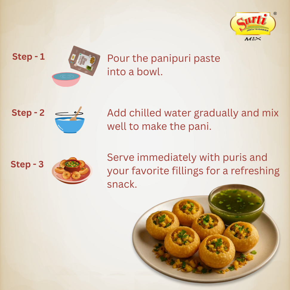 Surtimix PaniPuri | Gol Gappa Paste  | Puchka | Pakodi | Pani Patasha | Water Balls Paste Lasun| Garlic – पानी पूरी लहसुन गोलगप्पे – Spicy & Garlicky Street-Style Flavor |Pack Of 5|