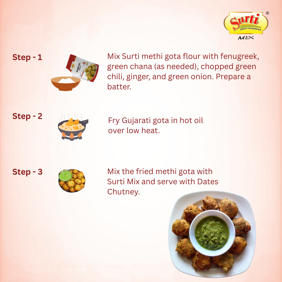 Surtimix Gujarati Gota Atta – गुजराती गोटा आटा – Crispy & Spicy Farsan Mix  |Pack Of 2|