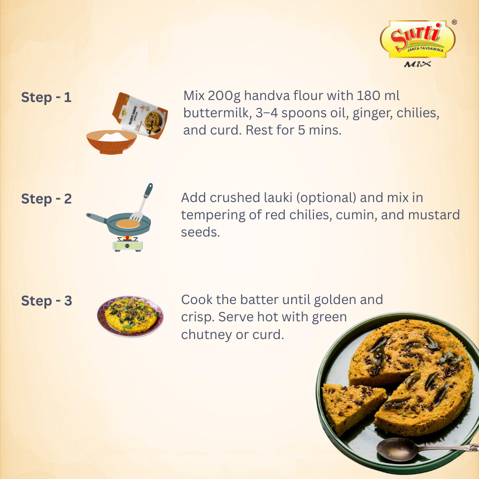 Surtimix Handvo Aata – હાંડવો આટા – પરંપરાગત ગુજરાતી સેવરી મિક્સ, 200 ગ્રામ (3 પેક) | 500 ગ્રામ (3 પેક) | 1 કિલો (1 પેક)
