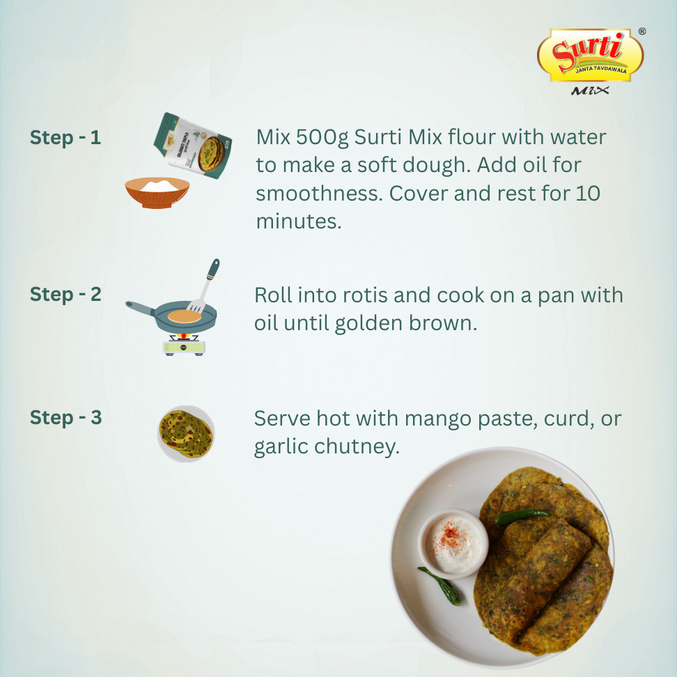 Surtimix Gujarati Thepla Atta – गुजराती थेपला आटा – Authentic Spiced Flatbread Mix |Pack Of 3|