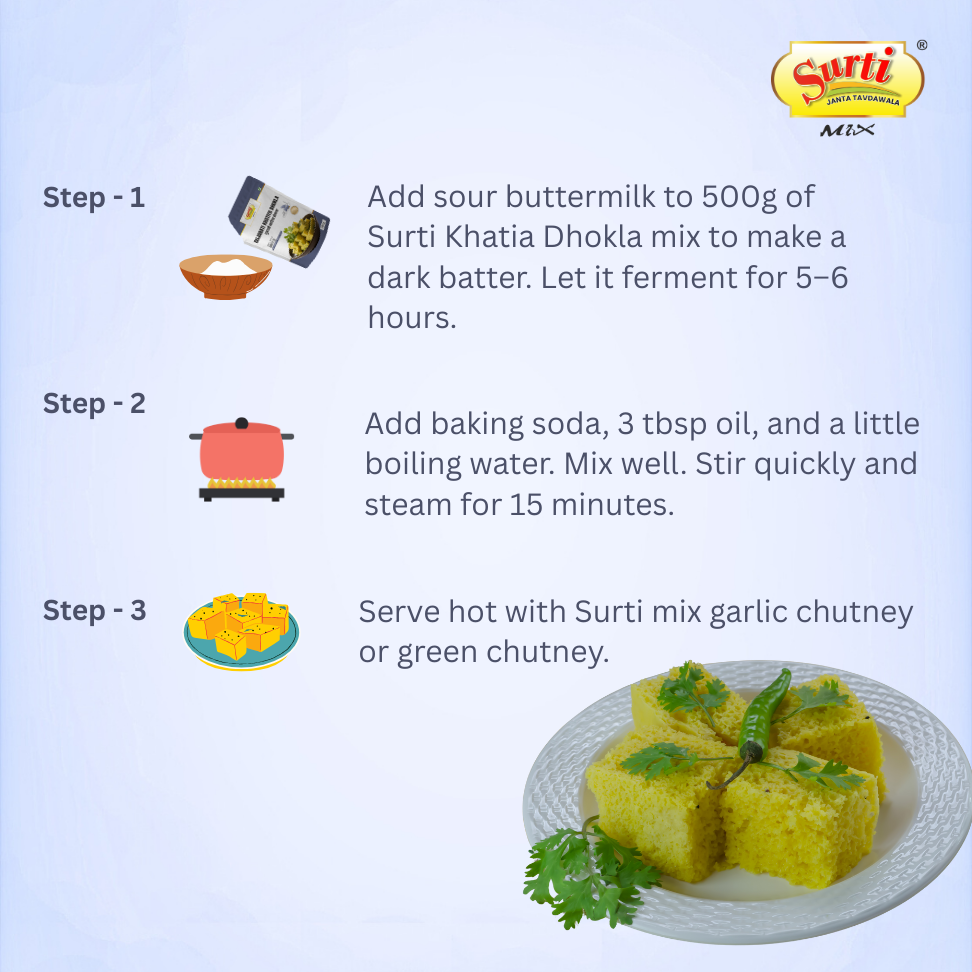 Surtimix Gujarati Khatiya Dhokla – गुजराती खाटिया ढोकला – Traditional Tangy & Fluffy Snack  |Pack Of 2|