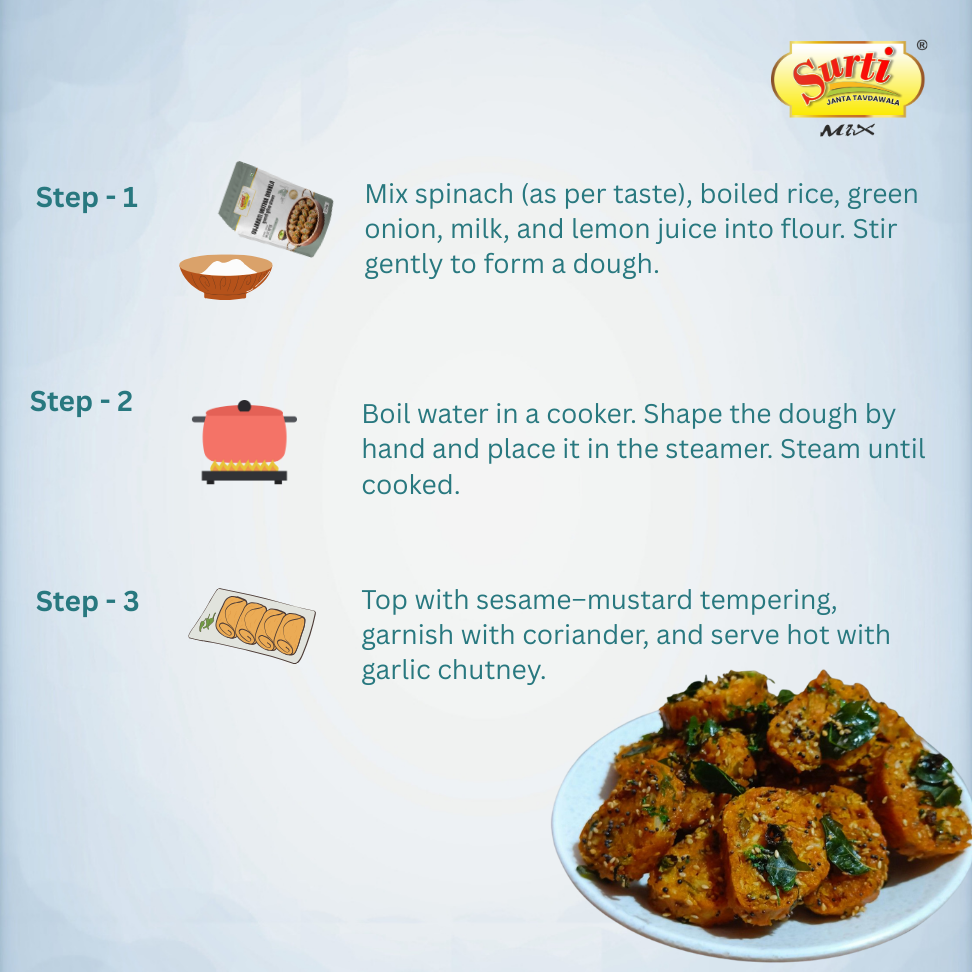 Surtimix ગુજરાતી મુઠિયા ઢોકળા – ગુજરાતી મુઠિયા ઢોકલા – સ્વસ્થ અને સ્વાદિષ્ટ નાસ્તો, 250 ગ્રામ (3 પેક) | 500 ગ્રામ (3 પેક) | 1 કિલો (1 પેક)