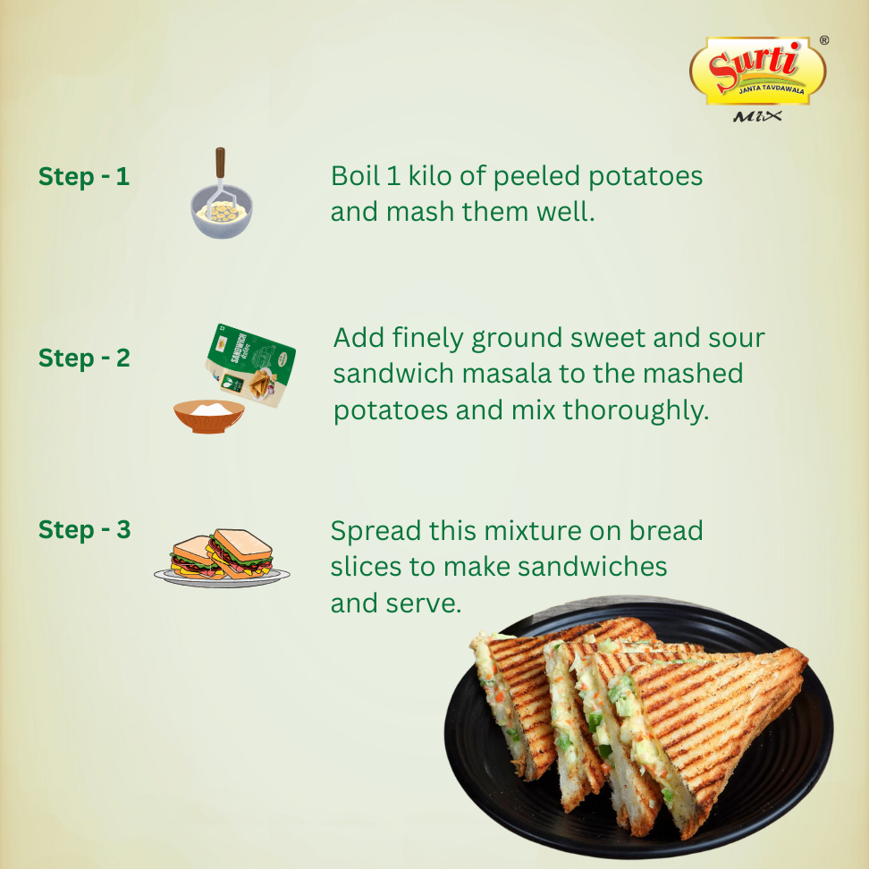सुर्टिमिक्स सैंडविच मसाला - मसाला मसाला - ज़ायकेदार और स्वादिष्ट मसाला मिश्रण