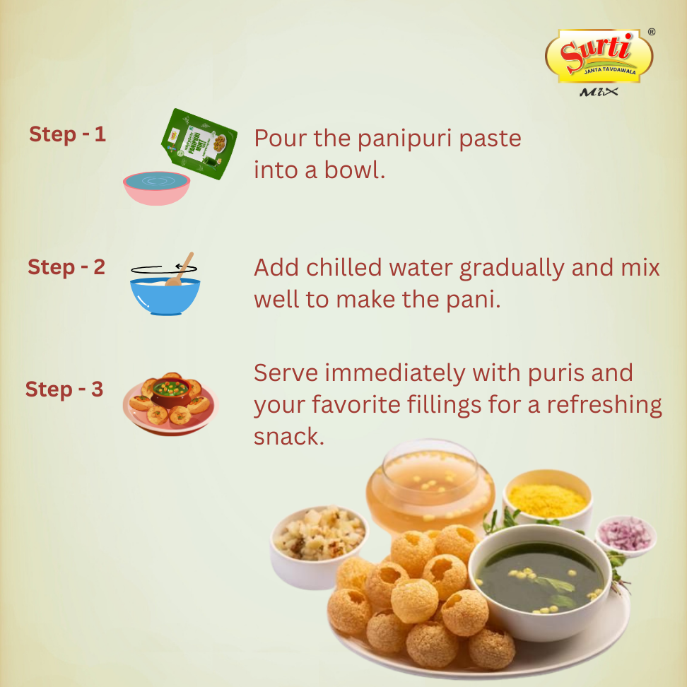 Surtimix PaniPuri | Gol Gappa Paste | Puchka | Pakodi | Pani Patasha | Water Balls Paste Khatta Tikha – पानी पूरी गोलगप्पे खट्टा तीखा – No Onion, No Garlic Spicy & Tangy Street-Style Flavor |Pack Of 5|