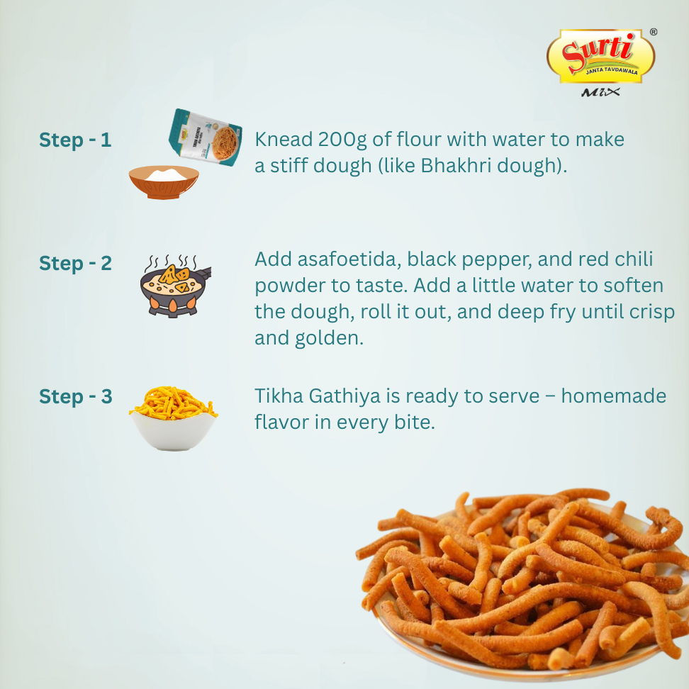 Surtimix Tikha Gathiya Atta – तीखा गाठिया आटा – Spicy & Crispy Gujarati Snack Mix  |Pack Of 3|